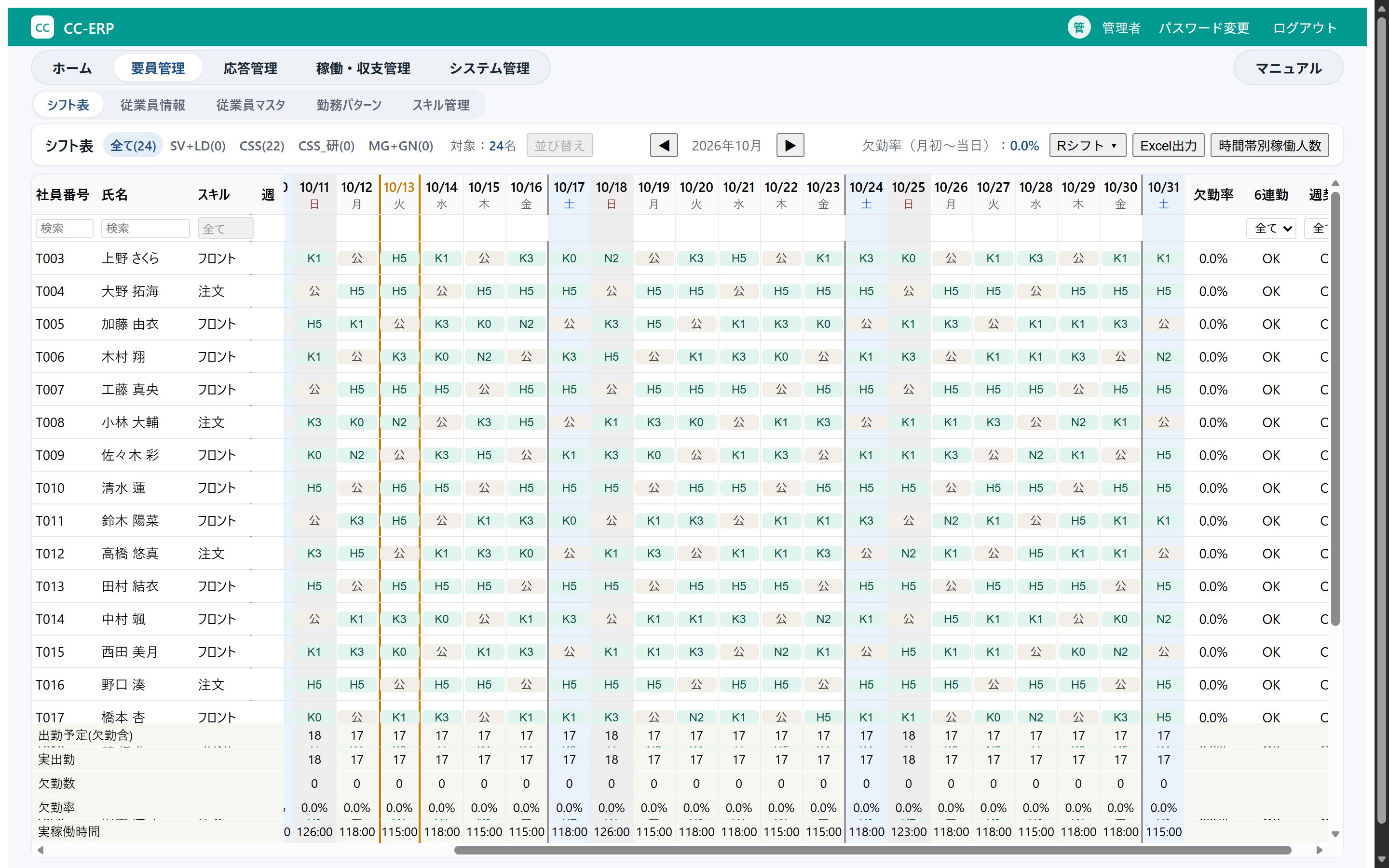 CC-ERPのシフト表の画面